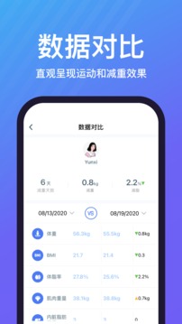 乐轻应用截图4