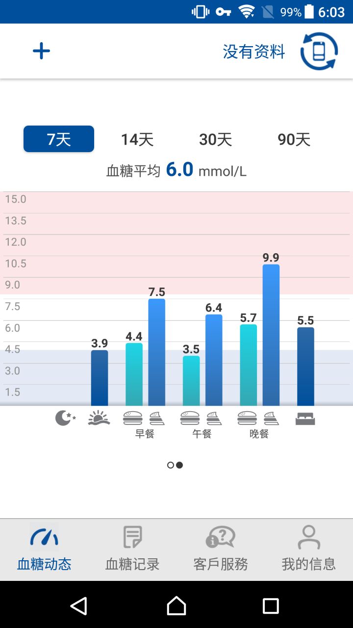 瑞特健康截图2