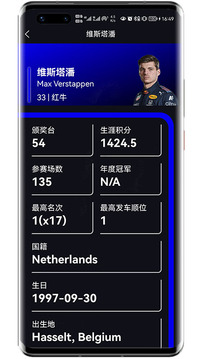 F1赛程应用截图4