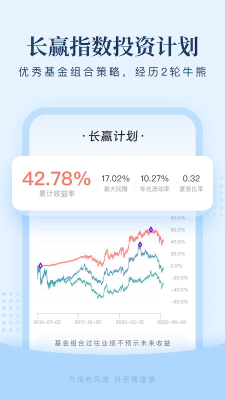 且慢v4.8.5截图4