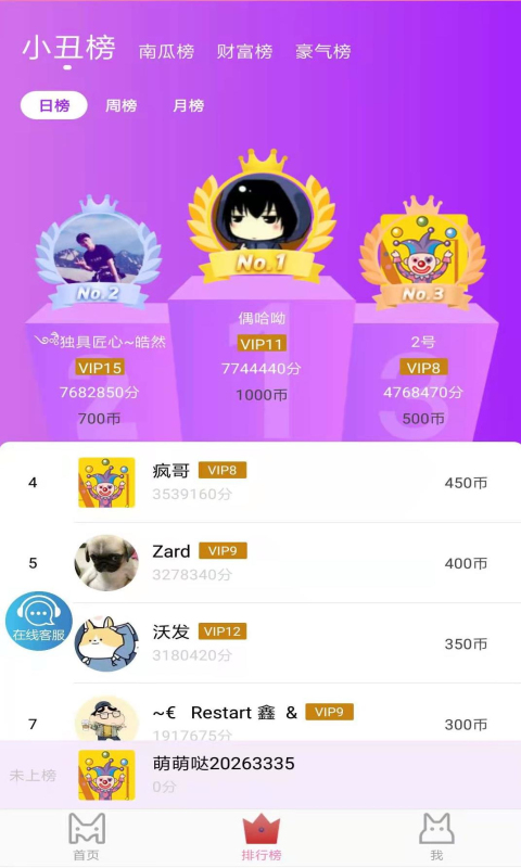 超級馬戲團推推樂截圖預覽