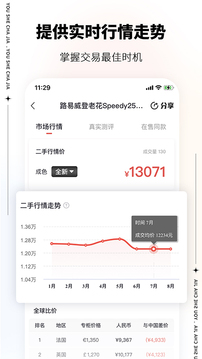 優(yōu)奢易拍截圖