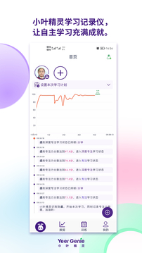 小叶精灵应用截图1