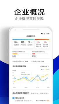 綠金系統(tǒng)截圖