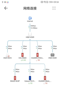 LinkHome助手应用截图2