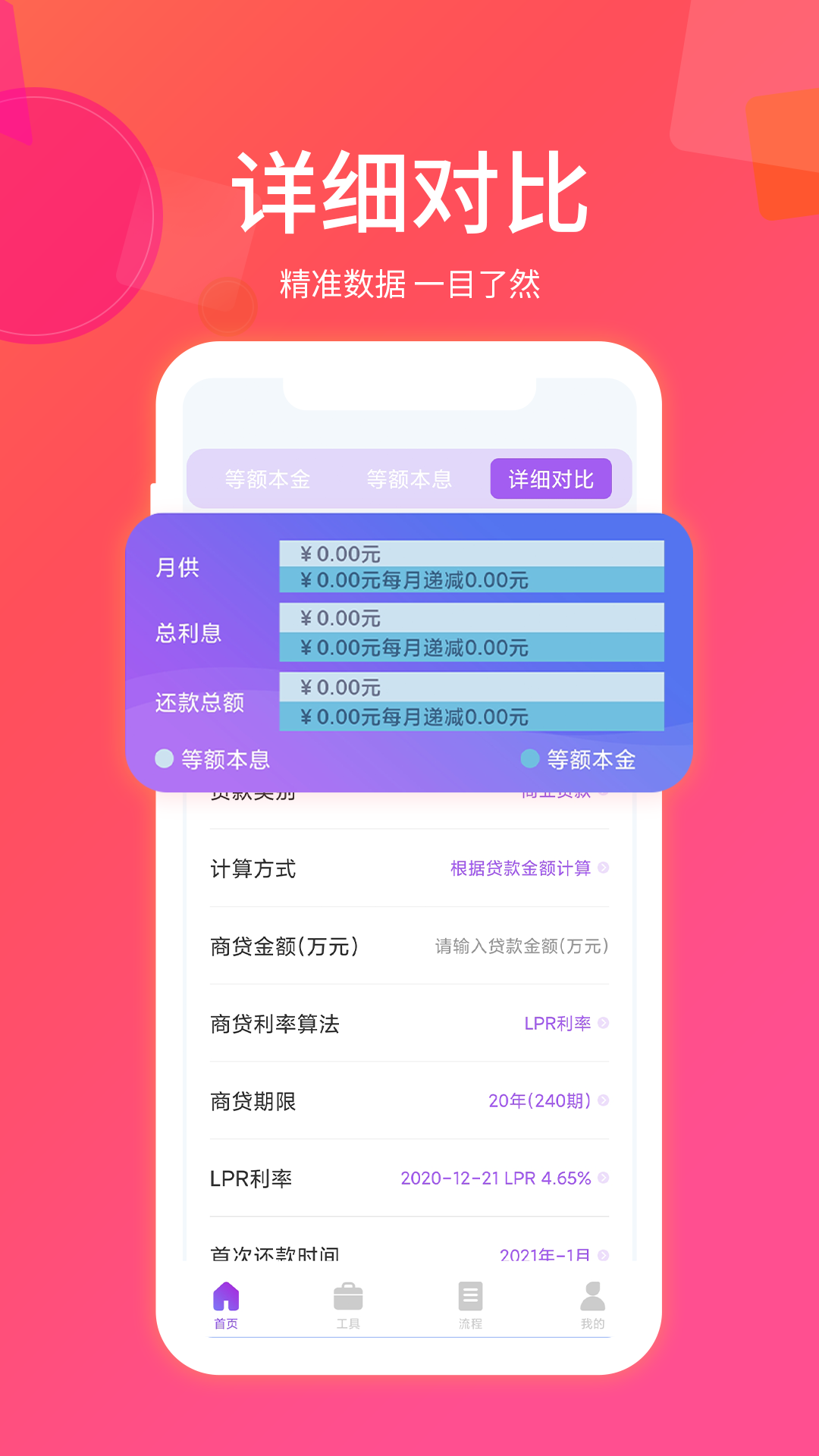 房贷计算器最新版截图2