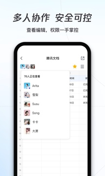 騰訊文檔截圖