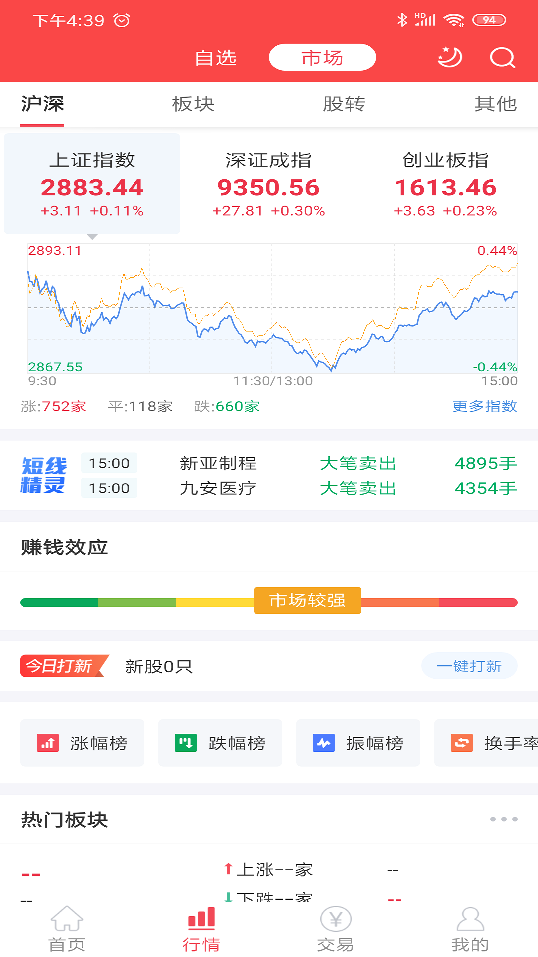 中邮证券v7.2.2.1截图4