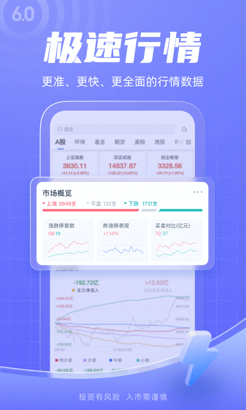 新浪财经v6.9.0.1截图2