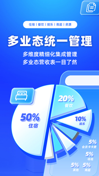訂單來(lái)了截圖