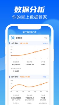 客利得商户版应用截图4