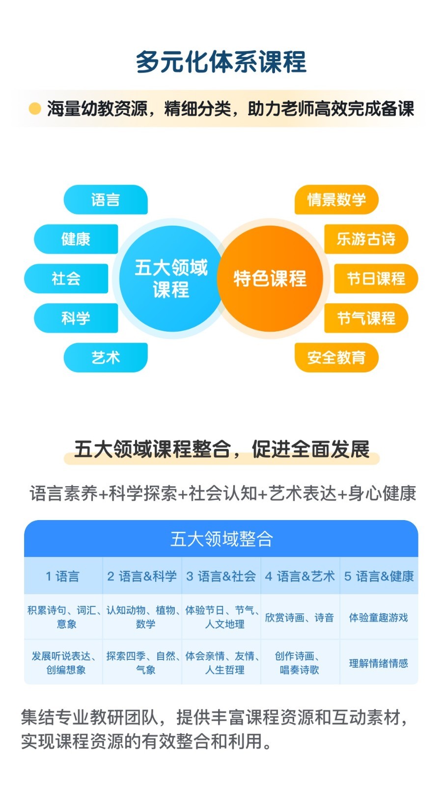 幼師貝殼截圖預(yù)覽