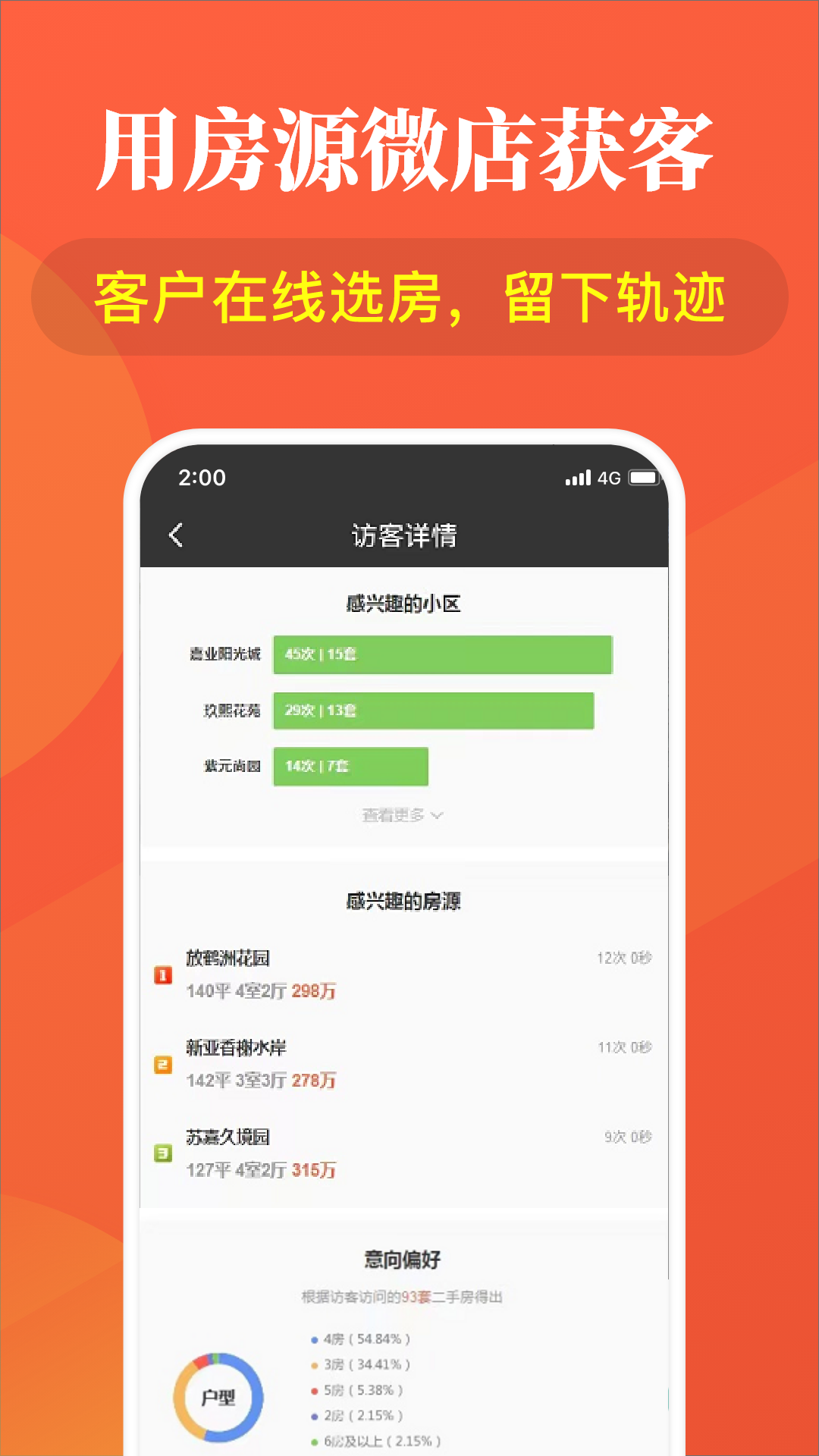 全房源系統(tǒng)截圖預(yù)覽
