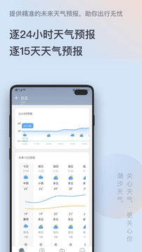 潮汐天氣截圖