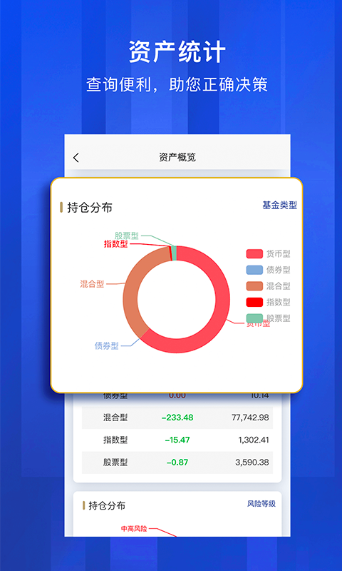 长城基金v4.3.6截图2