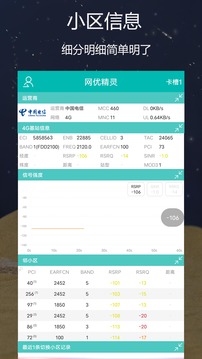 網(wǎng)優(yōu)精靈截圖