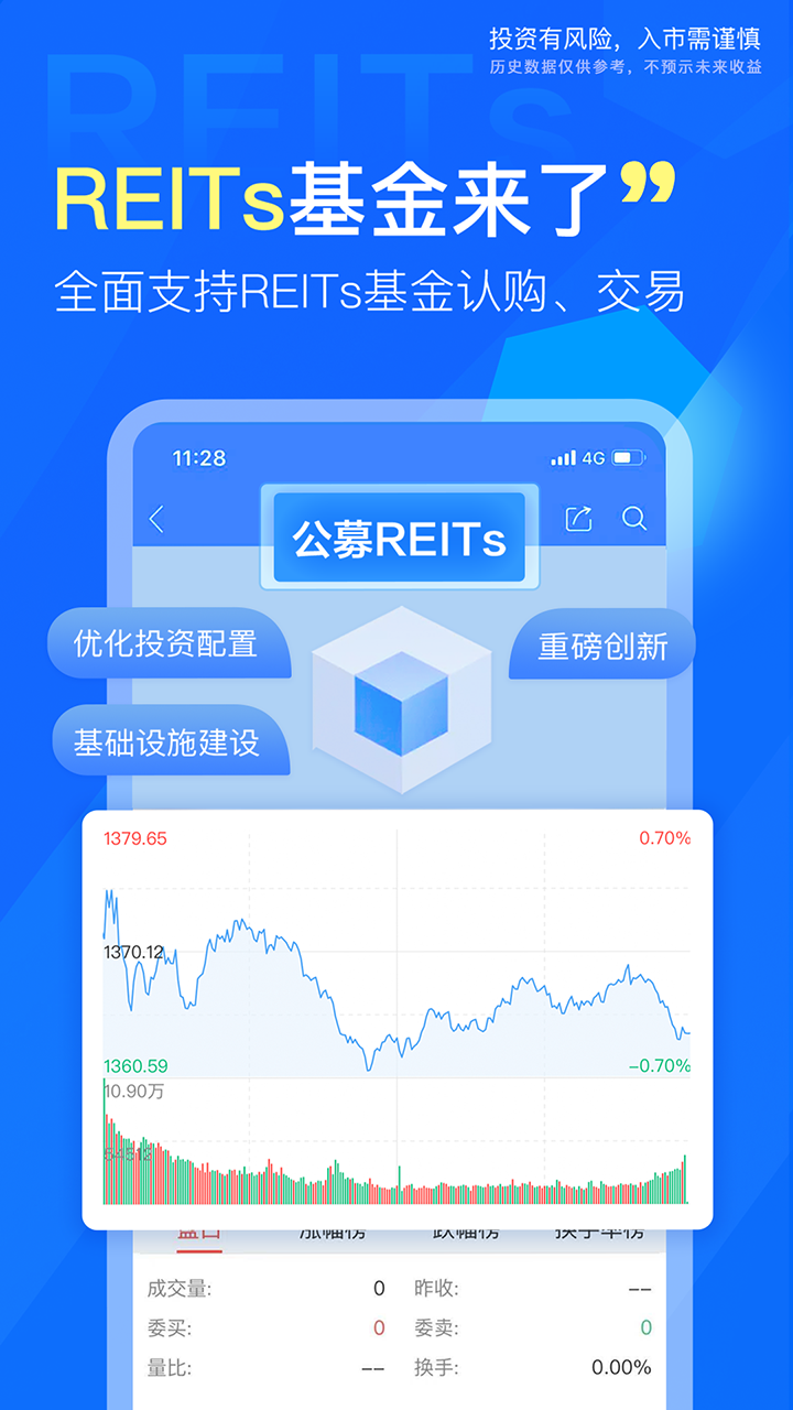 東北證券融e通截圖預(yù)覽
