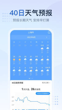 2345天气王截图