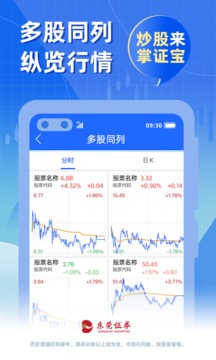 股票掌證寶炒股截圖