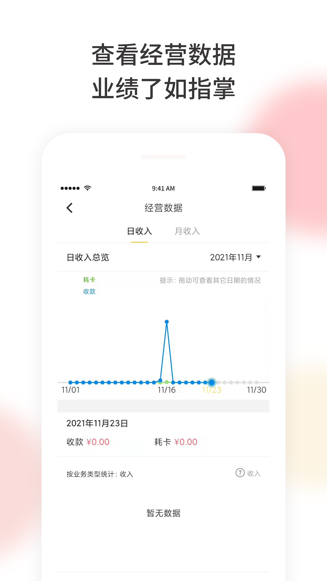 美梨管店v3.2.7截图2