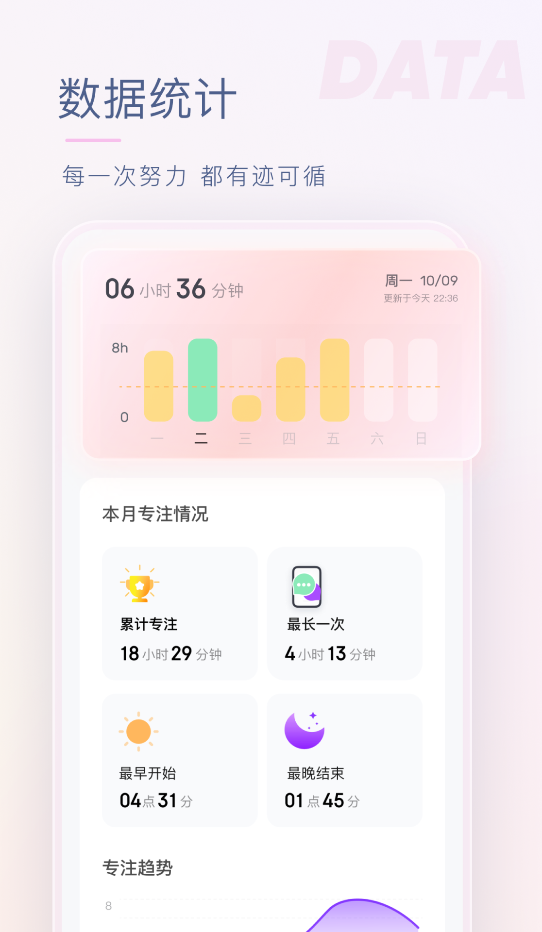 番茄时钟v2.2.5截图3