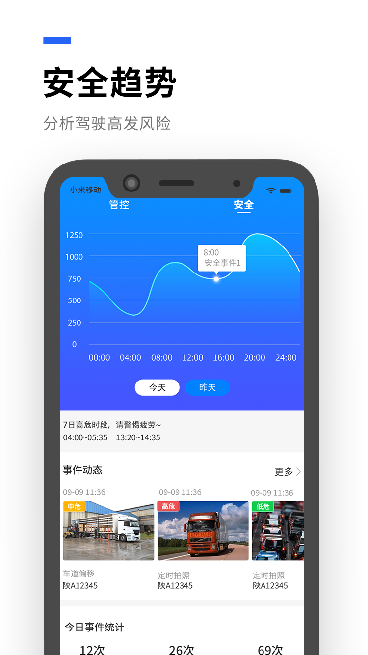 运到了v6.6.1截图4