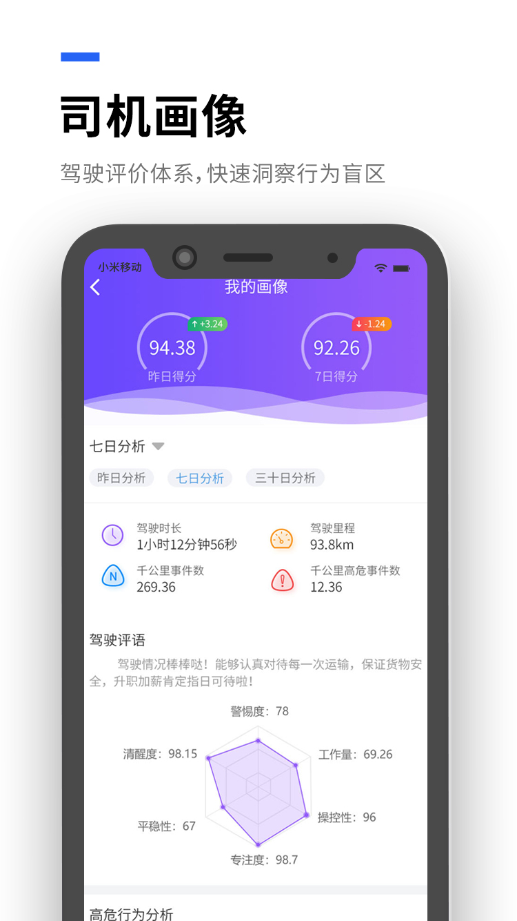 运到了v6.6.1截图3