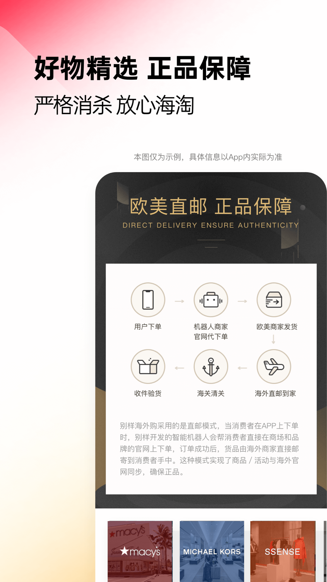 別樣海外購截圖預(yù)覽