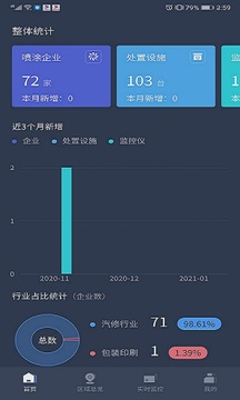 VOCs在线监管平台应用截图1