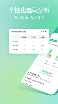 公考雷达截图