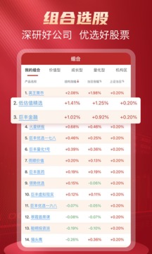 好股票截圖