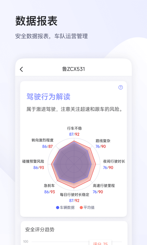 小安管理v6.6.0截图1