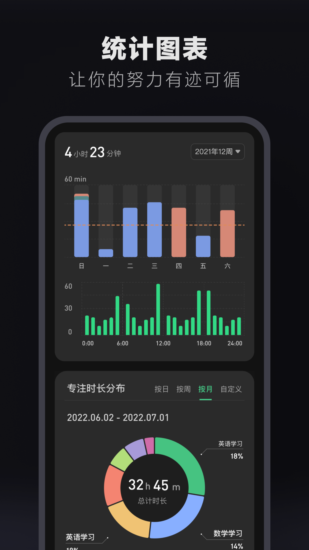 翻頁時鐘截圖預(yù)覽