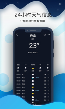 全球潮汐Pro应用截图2