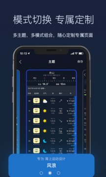 全球天氣截圖