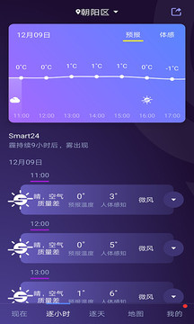 中國(guó)天氣截圖