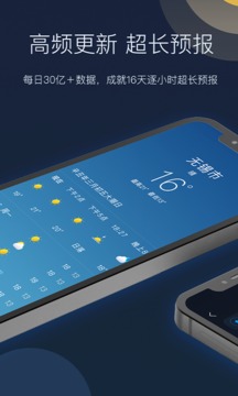 全球天氣截圖