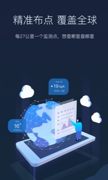 全球天氣截圖