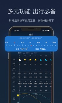全球天氣截圖