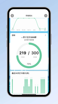 小光芒習(xí)慣學(xué)院截圖