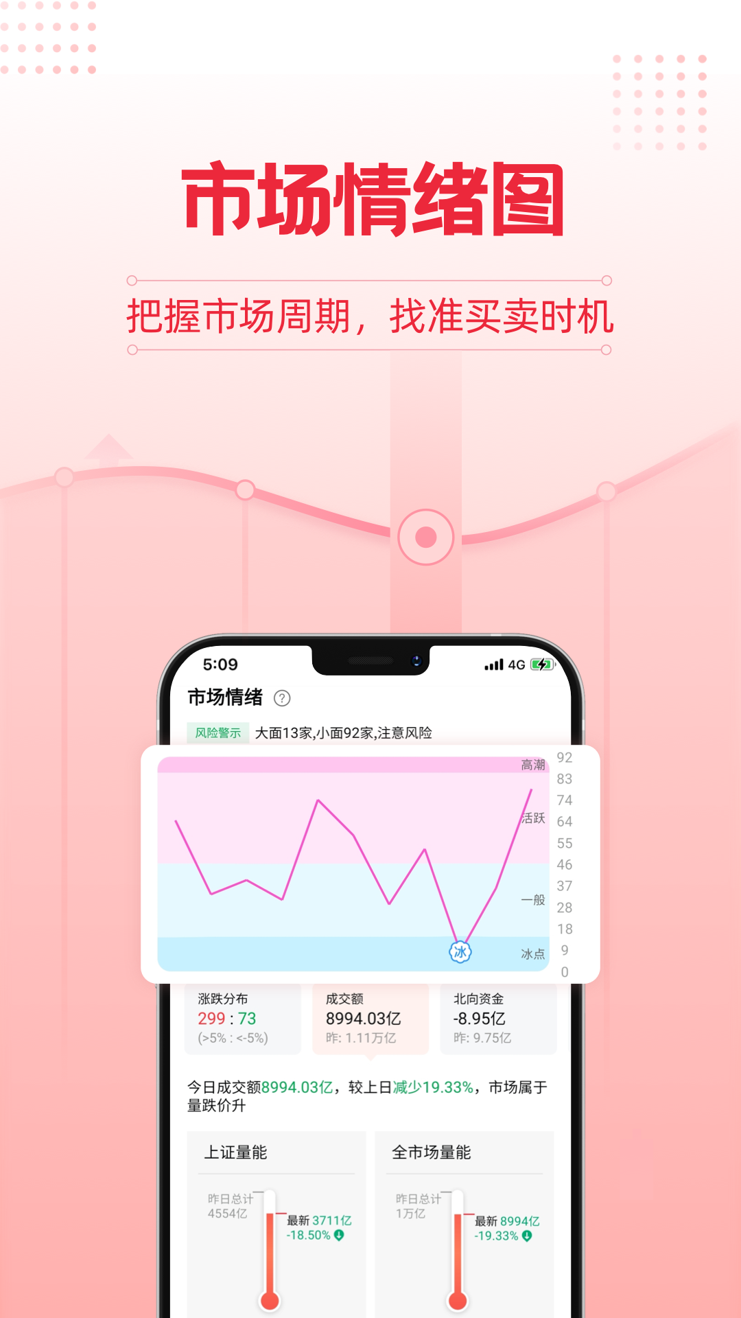 股牛牛股票截圖預覽