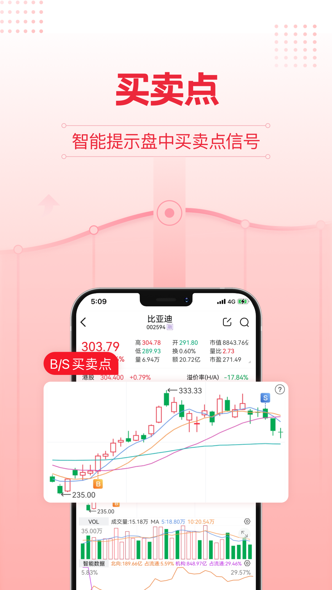 股牛牛股票截圖預覽