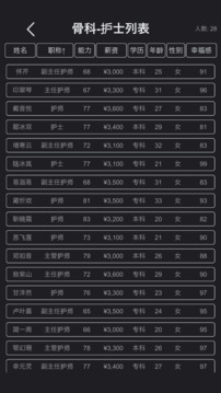 模拟经营医院应用截图3