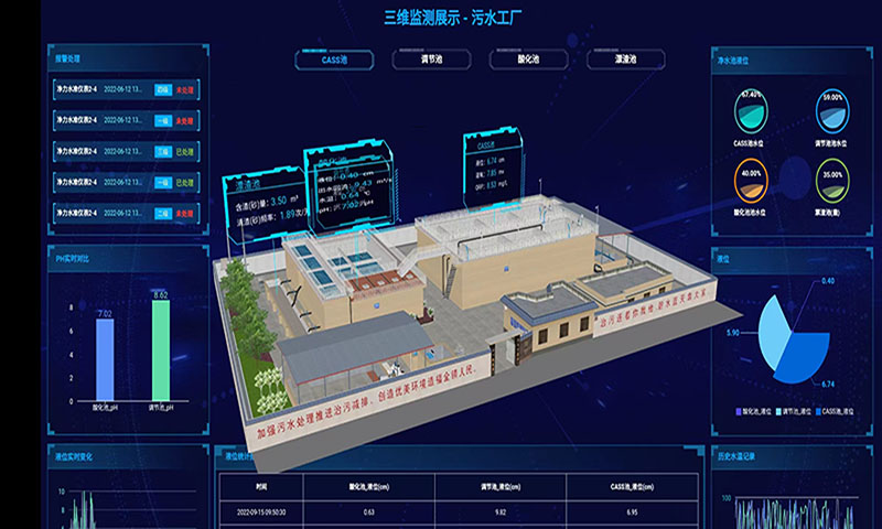 云联物通vv4.3.2截图4