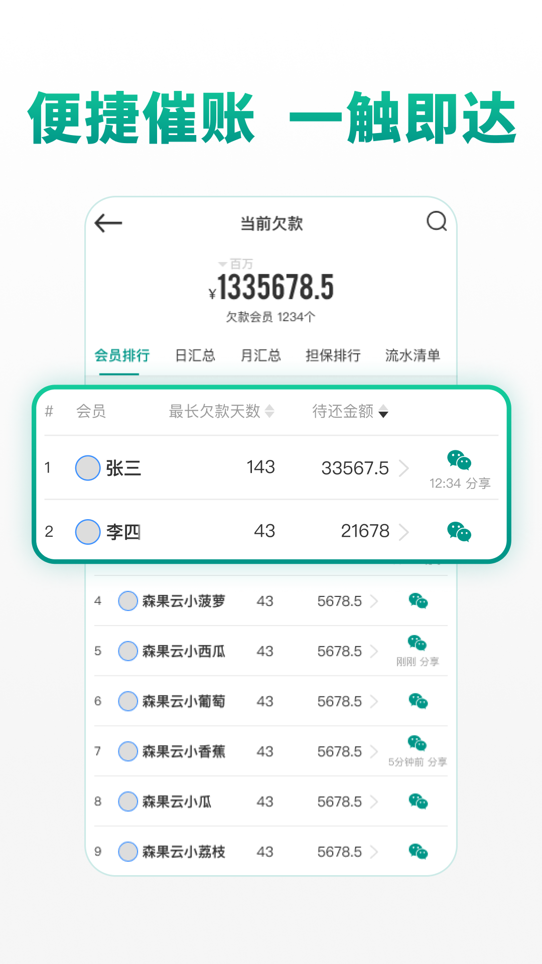 森果批发易v3.3.0截图2