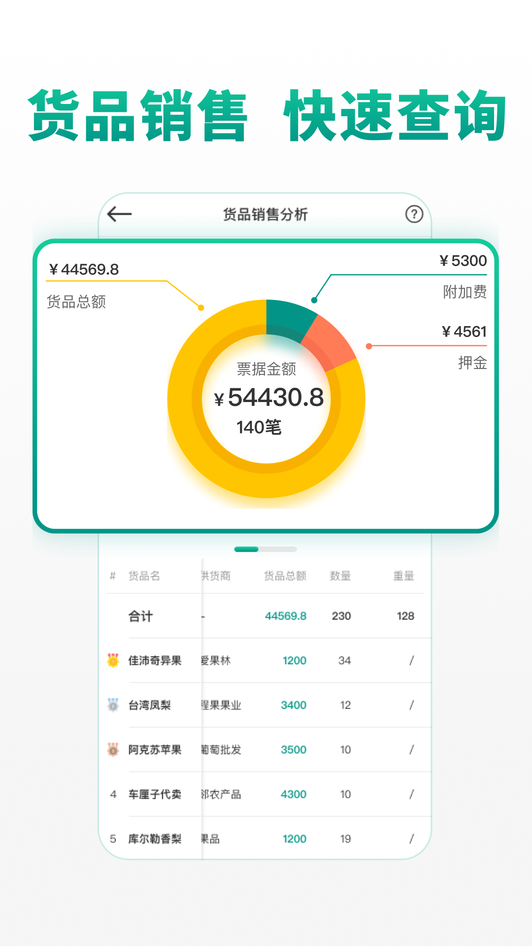 森果批发易v3.3.0截图1