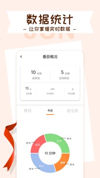 目標(biāo)管理局截圖