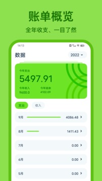 青檸記賬截圖