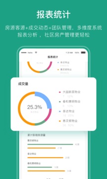 宅貓鄰里截圖