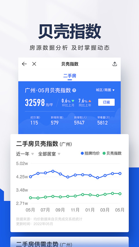 贝壳找房v2.91.2截图2